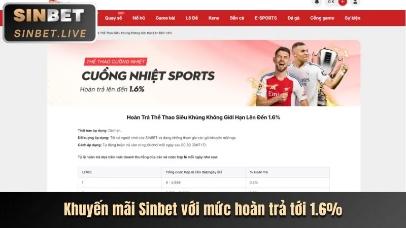 Giao diện cá cược thể thao 88a trên di động